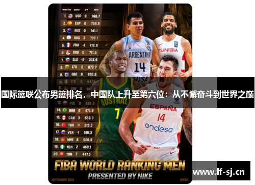 国际篮联公布男篮排名，中国队上升至第六位：从不懈奋斗到世界之巅
