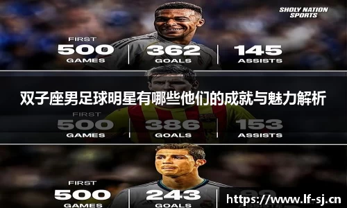 双子座男足球明星有哪些他们的成就与魅力解析